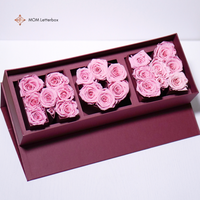 Mom Letter Box